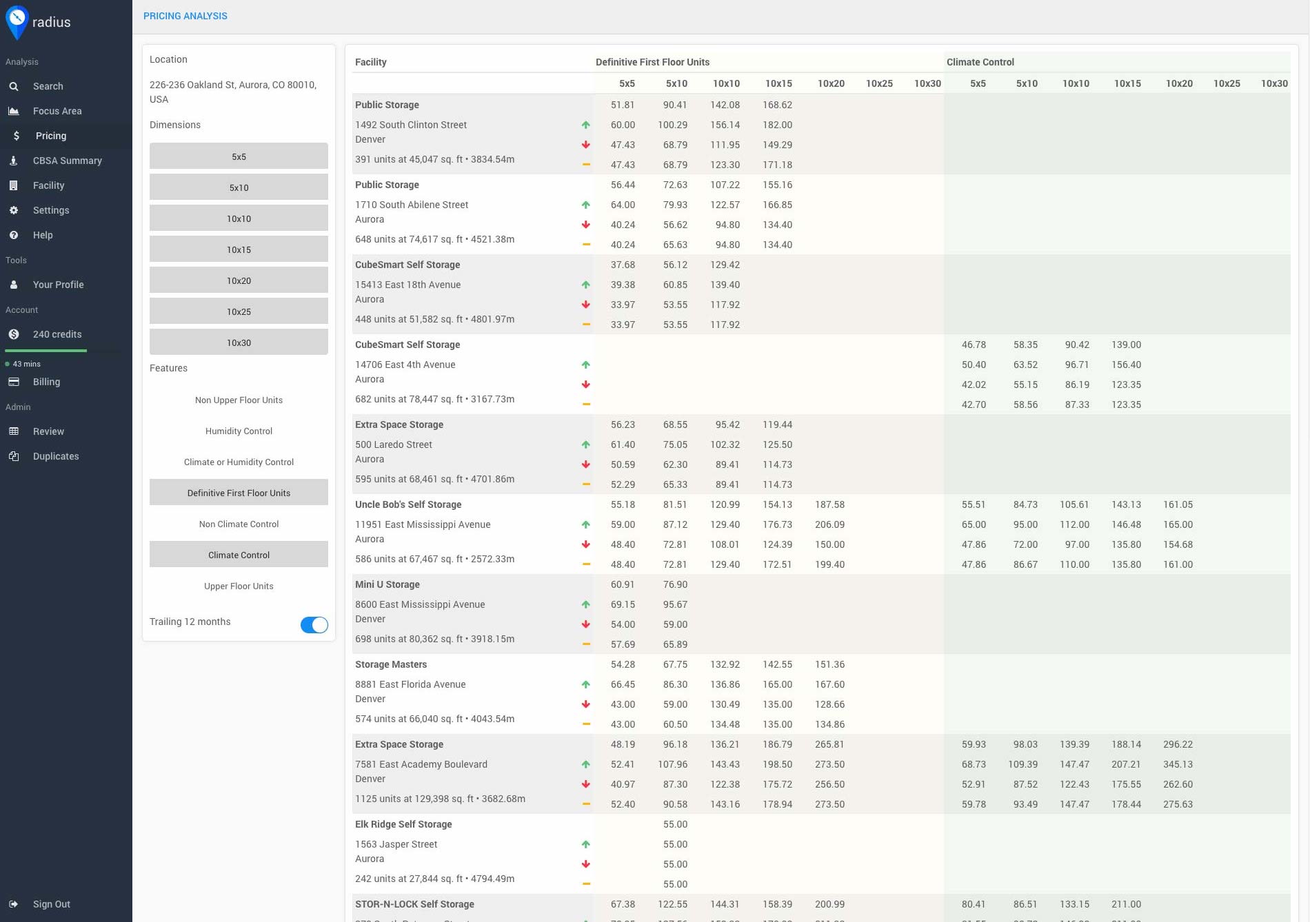 Radius feature