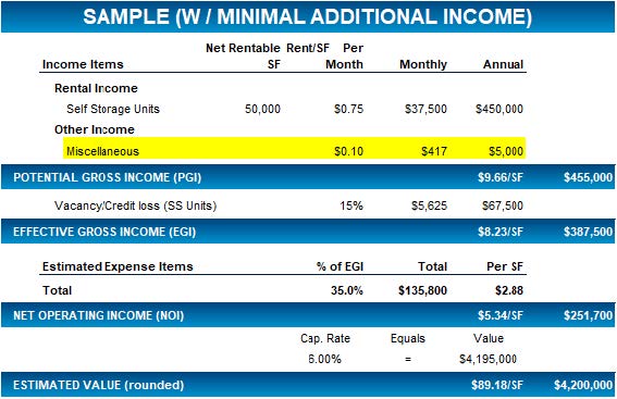 magicrevenue-pic1