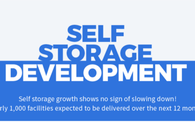 Construction Spend Hits Record High in June