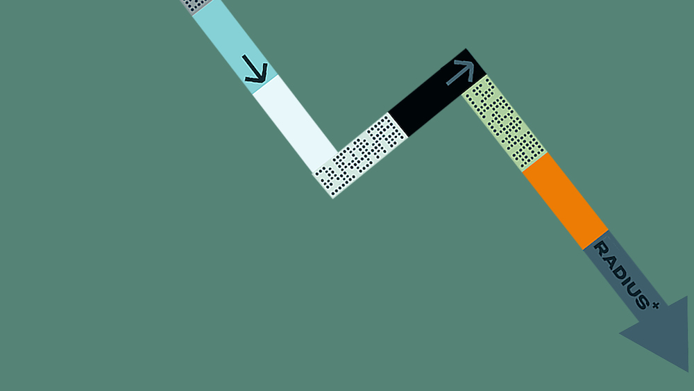 Challenges and Opportunities in Todayās Self-Storage Landscape