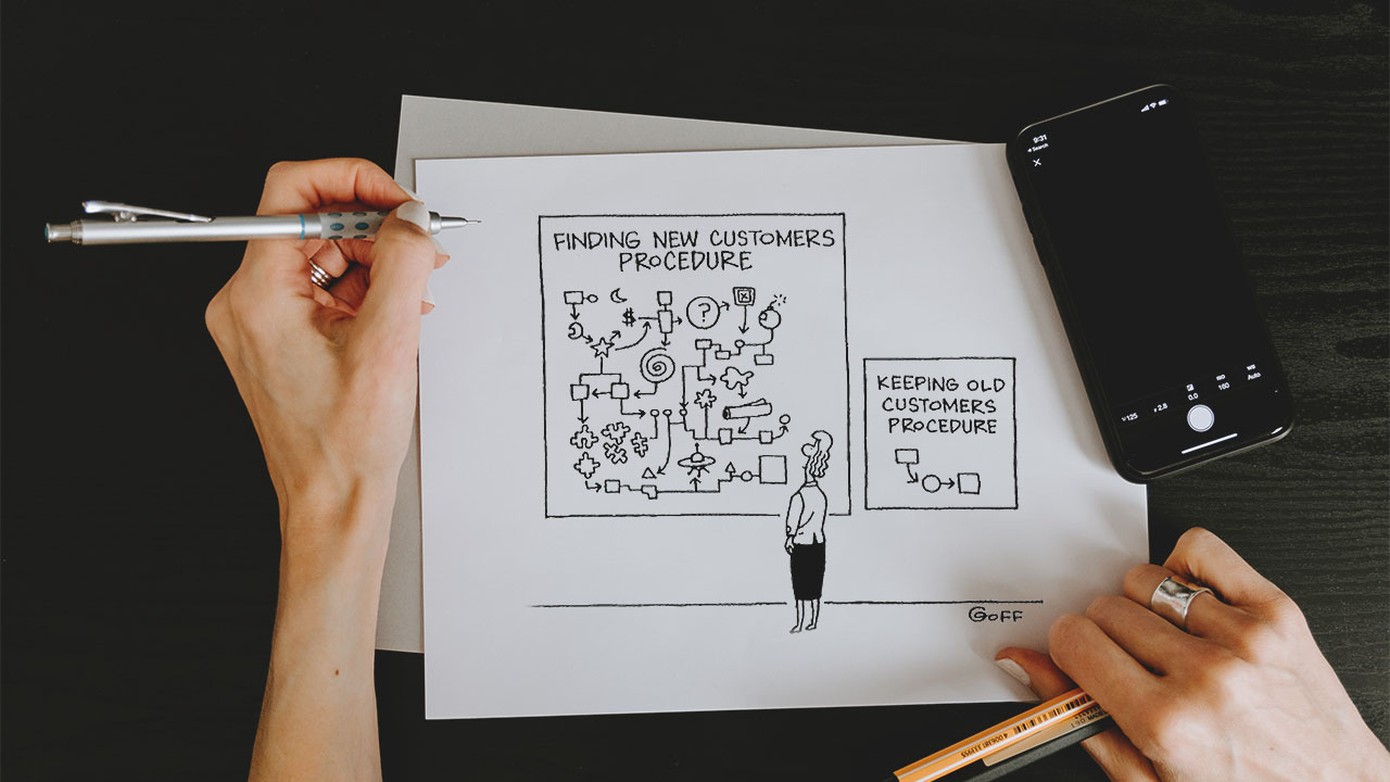 Customer Acquisition vs Retention During the Coronavirus Era
